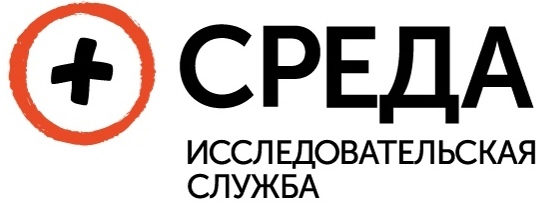 Среда печать. Среда исследовательская служба. Среда исследовательская служба заказчики. Среда исследовательская служба заказчики и потребители. Исследовательские агентства логотип.